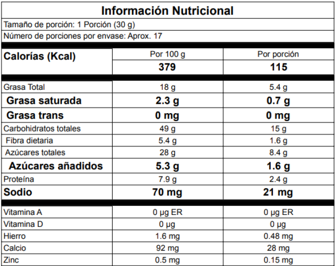 Información Nutricional - Frutos Mixtos x 50 gramos x 6 und